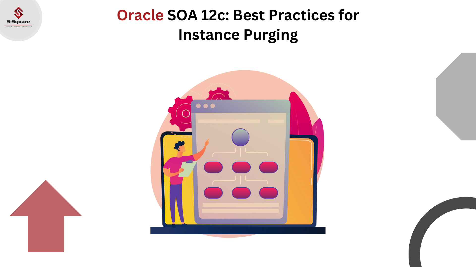 How to Purge SOA instances manually in 12c