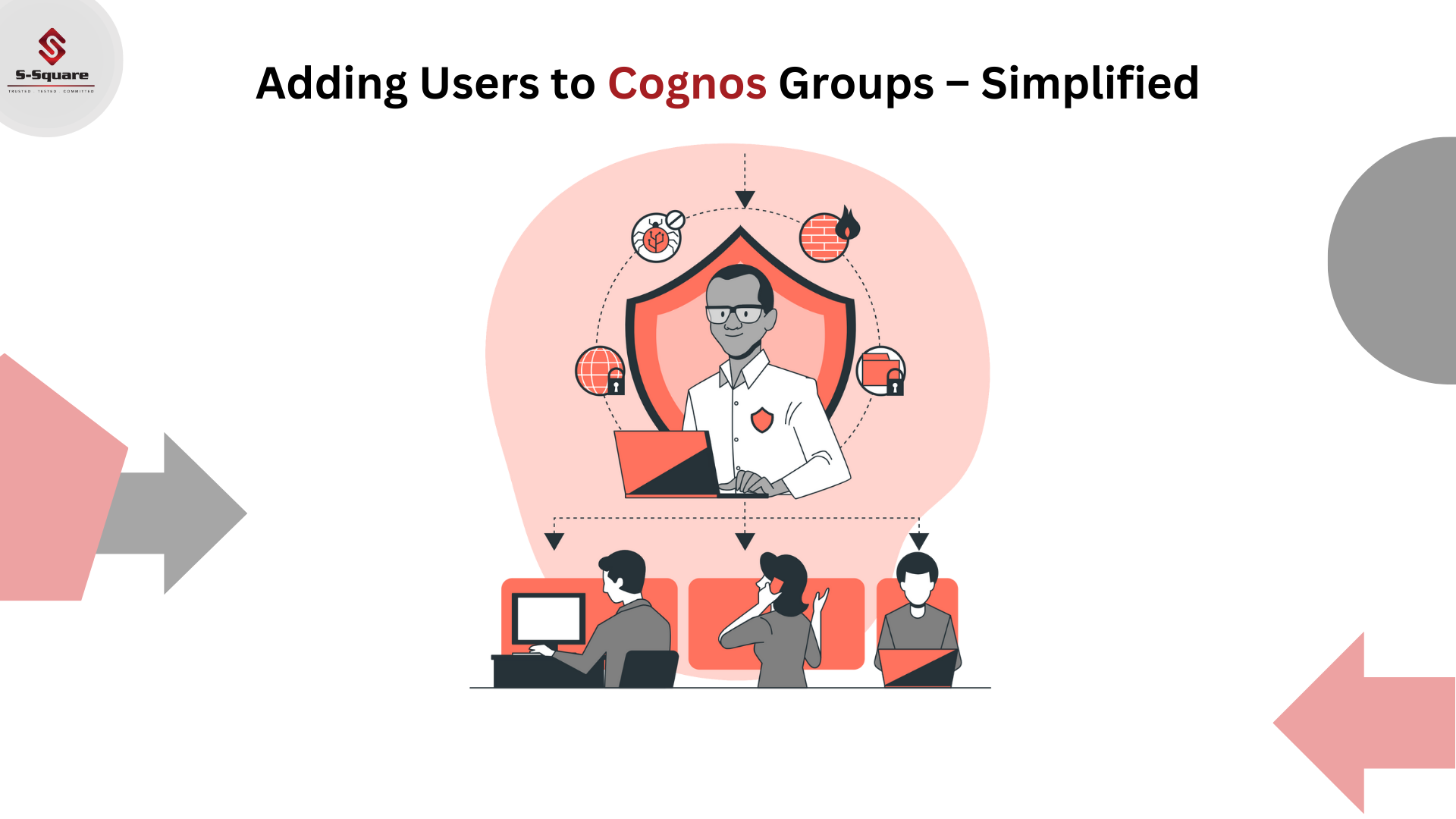 How to add user into cognos user group in Cognos Connection